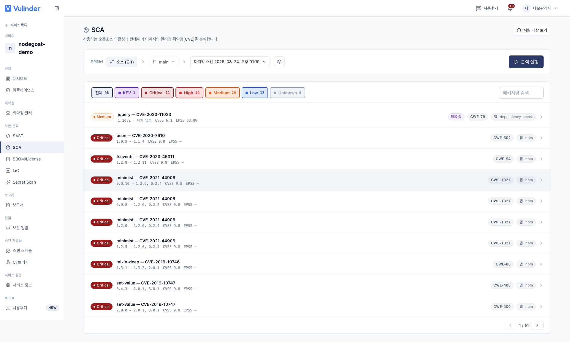 SCA 결과와 CVE 상세