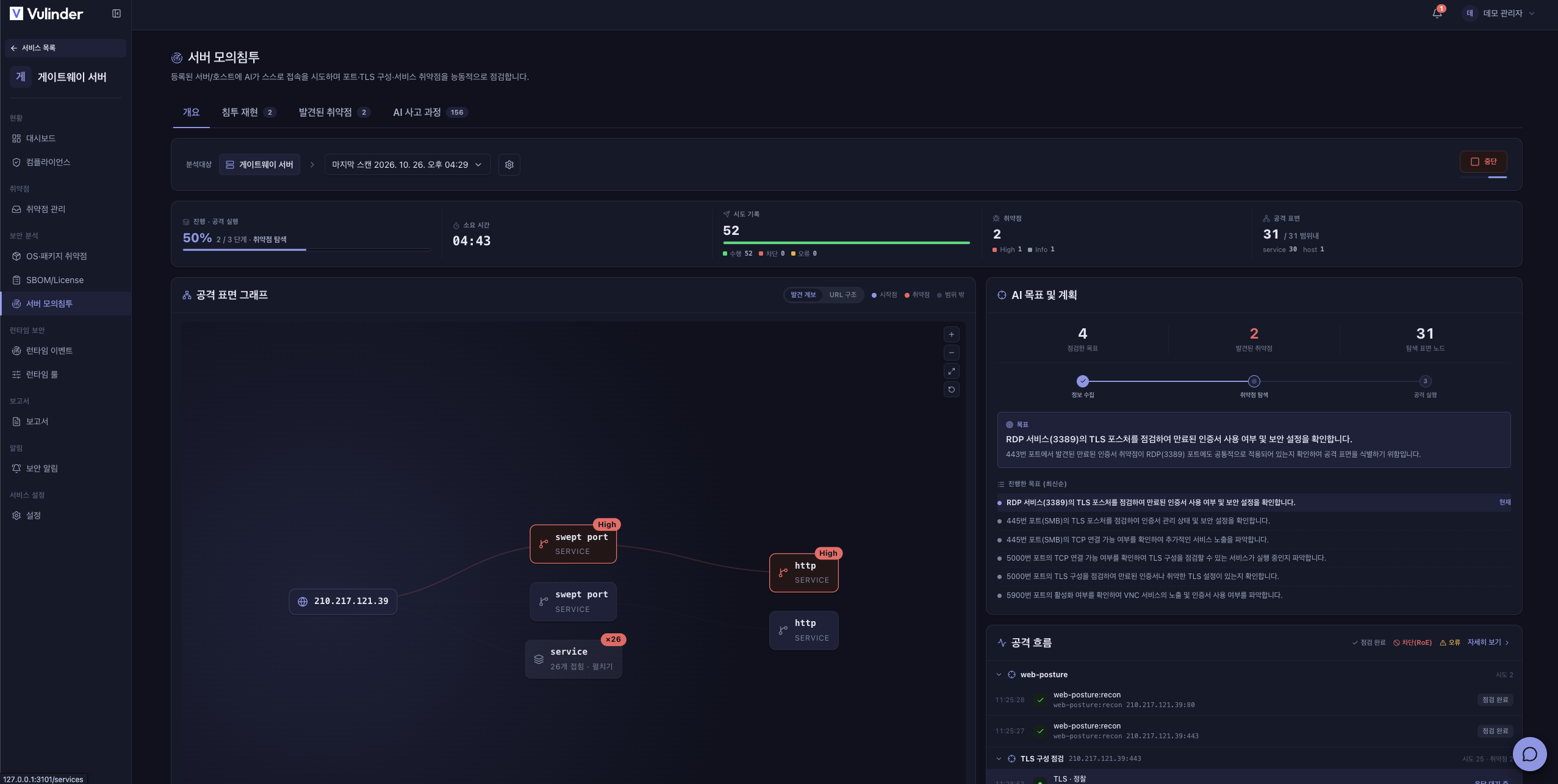 Server pentest Overview tab live dashboard